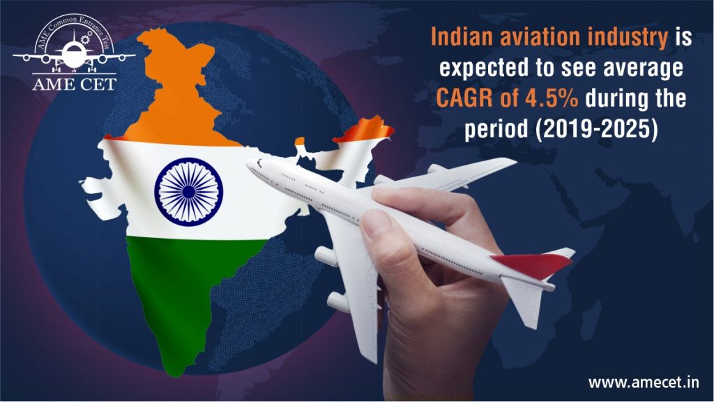 Indian aviation industry expected to see CAGR of 4.5% in 2019 - 2025